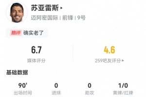 AG百家乐官网-廉颇老矣？苏亚雷斯本场0射门+1失良机 11对抗7成功+3犯规3造犯规